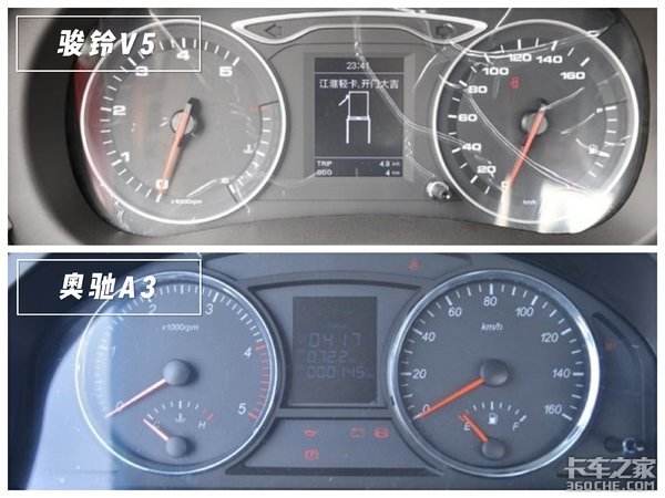 农副产品运输 奥驰与骏铃谁更胜一筹？