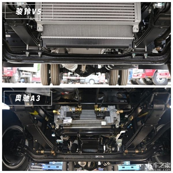 农副产品运输 奥驰与骏铃谁更胜一筹？