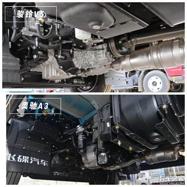 农副产品运输 奥驰与骏铃谁更胜一筹？