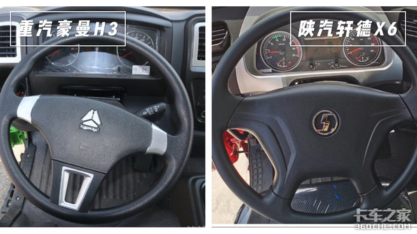 重载小3轴对比 重汽豪曼H3vs陕汽轩德X6