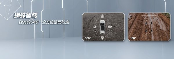 ͨMAXUS 2021 EUNIQ 6