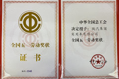 �������ó��ٻ�ȫ����һ�Ͷ���״��