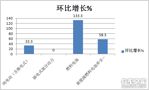 32공͹ ȼϵǣ