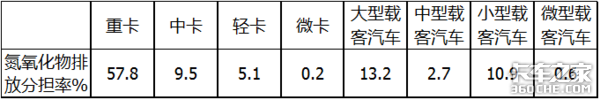 32공͹ ȼϵǣ