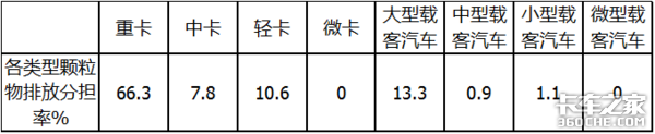 32공͹ ȼϵǣ