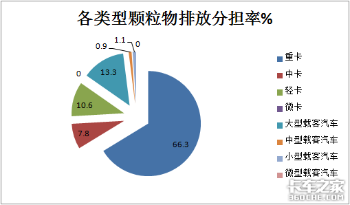 32공͹ ȼϵǣ