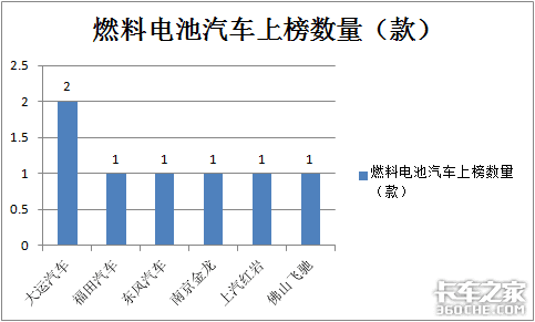 32공͹ ȼϵǣ