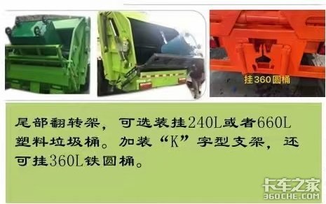 垃圾分類少不了 后裝壓縮式垃圾車介紹