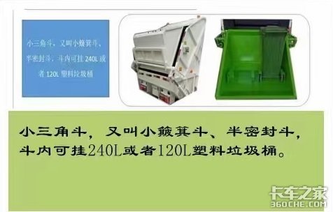 垃圾分類少不了 后裝壓縮式垃圾車介紹