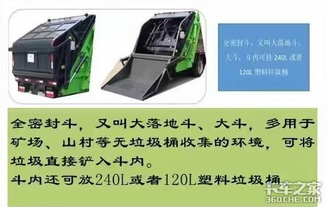 垃圾分類少不了 后裝壓縮式垃圾車介紹