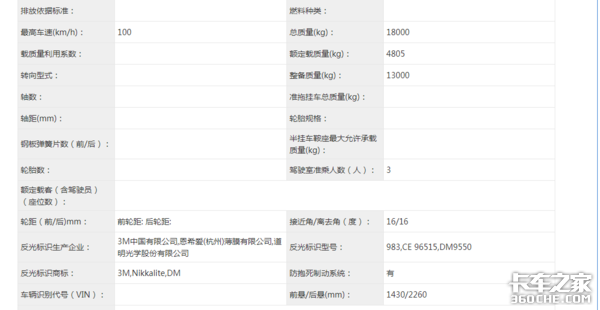 第344批公告看点：电动洗扫车翻倍增涨