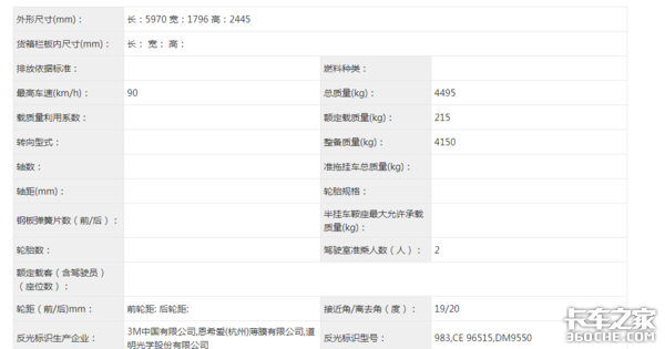 第344批公告看点：电动洗扫车翻倍增涨