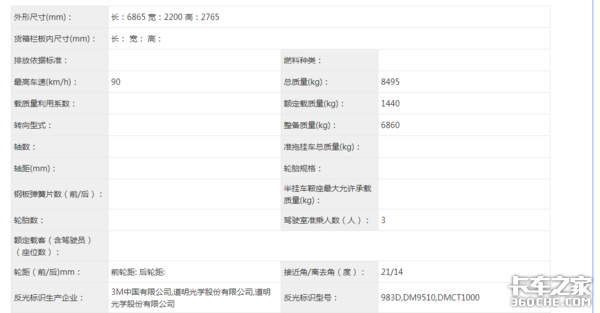 第344批公告看点：电动洗扫车翻倍增涨
