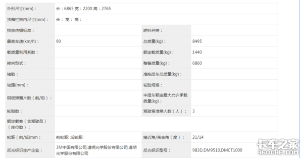 第344批公告看点：电动洗扫车翻倍涨或迎发展新机遇