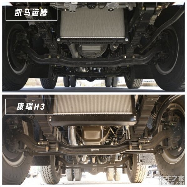 建筑材料运输大三桥，凯马运腾与时代康瑞H3你会选谁？