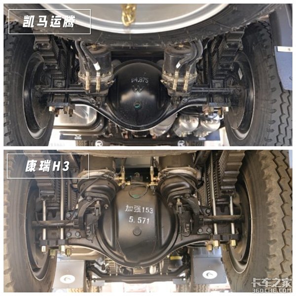 建筑材料运输大三桥，凯马运腾与时代康瑞H3你会选谁？