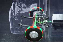 插电式混合动力卡车 是否真的有未来？