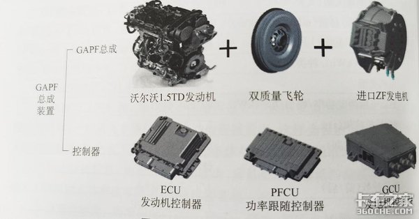 插电式混合动力卡车 是否真的有未来？