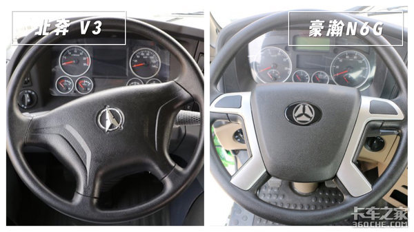 前四后八自卸车，颠覆以往“大块头”印象 北奔V3对比豪瀚N6G