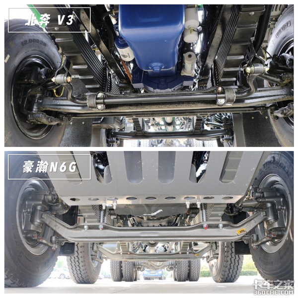 前四后八自卸车，颠覆以往“大块头”印象 北奔V3对比豪瀚N6G