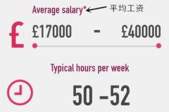 ˾����Ƹ����ж��? ����ŷ����ƸҪ��