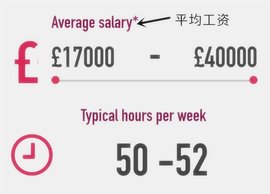 司机招聘差距有多大? 看看欧美招聘要求