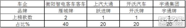 ��33����공�͹���&nbsp;�綯����������4��