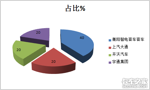 ��33����공�͹���&nbsp;�綯����������4��