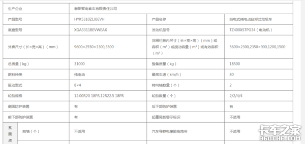 ��33����공�͹���&nbsp;�綯����������4��