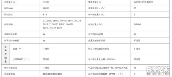 ��33����공�͹���&nbsp;�綯����������4��