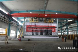 热烈祝贺时风集团成立28周年