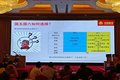 昆山吉隆 中国重汽HOWO轻卡国五促销会