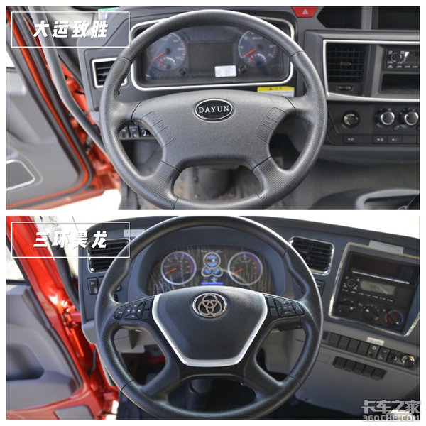 提升桥小三轴对比 大运致胜对比三环昊龙