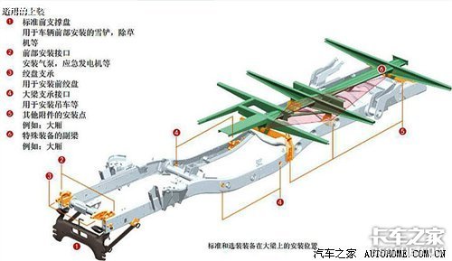 ʵ�������ԽҰ֮��&nbsp;�Գ�����Ī��U4000