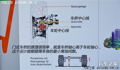 ʵ�������ԽҰ֮��&nbsp;�Գ�����Ī��U4000