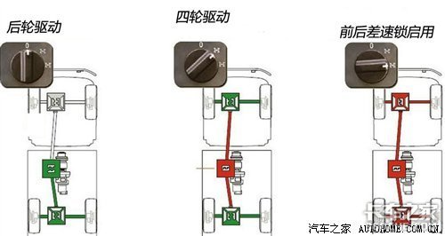 ʵ�������ԽҰ֮��&nbsp;�Գ�����Ī��U4000