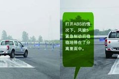 ��ʱ�ռ� Ƥ��ABS+EBD���ò�˵���ǵ���