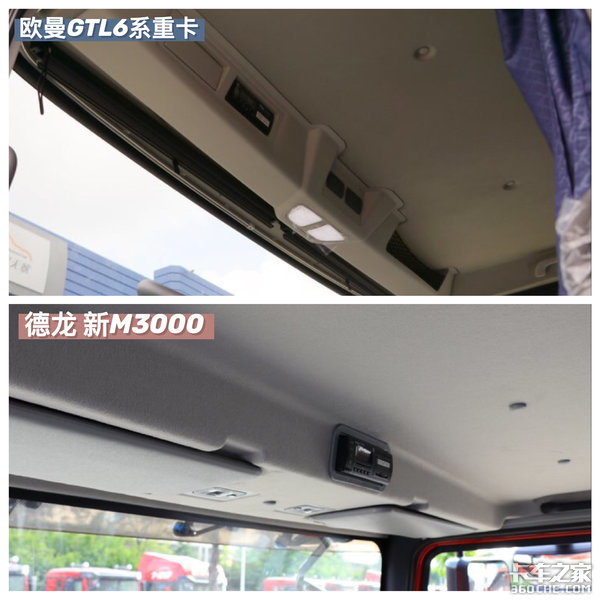 砂石平顶运输车:欧曼GTL和德龙新M3000选谁?