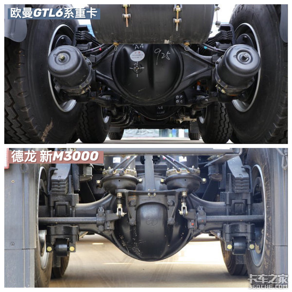 砂石平顶运输车:欧曼GTL和德龙新M3000选谁?