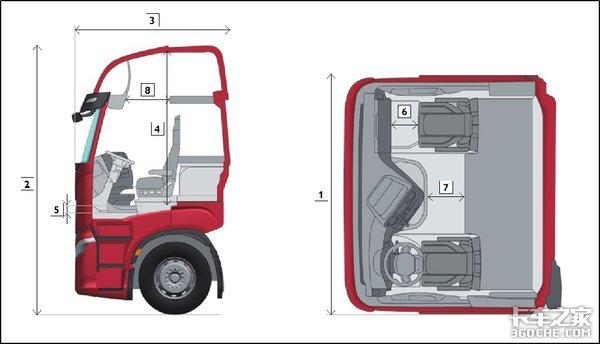 锋芒毕露？ 依维柯 S-WAY牵引车改款 多种配置可选