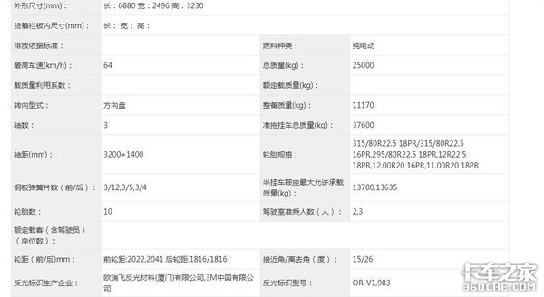 345批新公告解析：换电牵引车大涨1.5倍，将成新能源重卡发力点