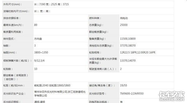 345批新公告解析：换电牵引车大涨1.5倍，将成新能源重卡发力点