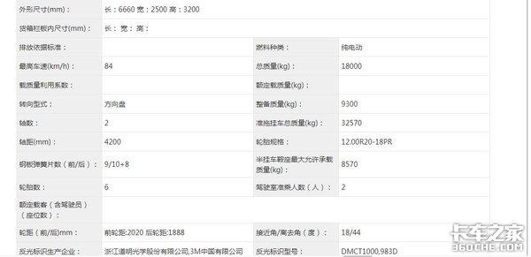 345批新公告解析：换电牵引车大涨1.5倍，将成新能源重卡发力点