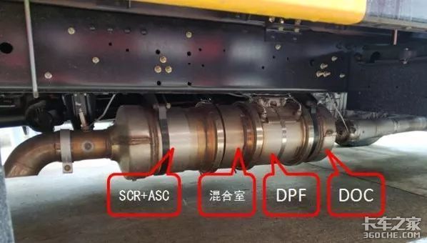 DPFϴЧϴ