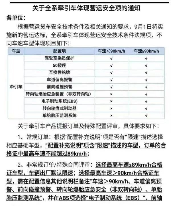 上半年大事件1：13大政策和你息息相关