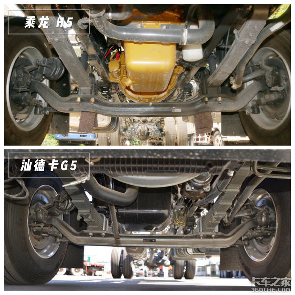 6.8米夫妻车 选性价比还是高端车型？