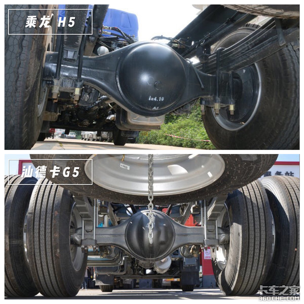 6.8米夫妻车，选性价比车型还是高端车型？