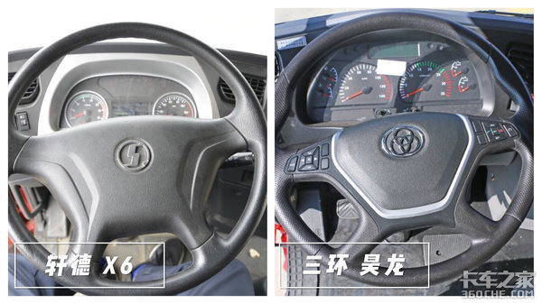 8x4ɰʯ�����䳵��ôѡ������X6&nbsp;PK�������