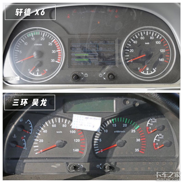 8x4ɰʯ�����䳵��ôѡ������X6&nbsp;PK�������