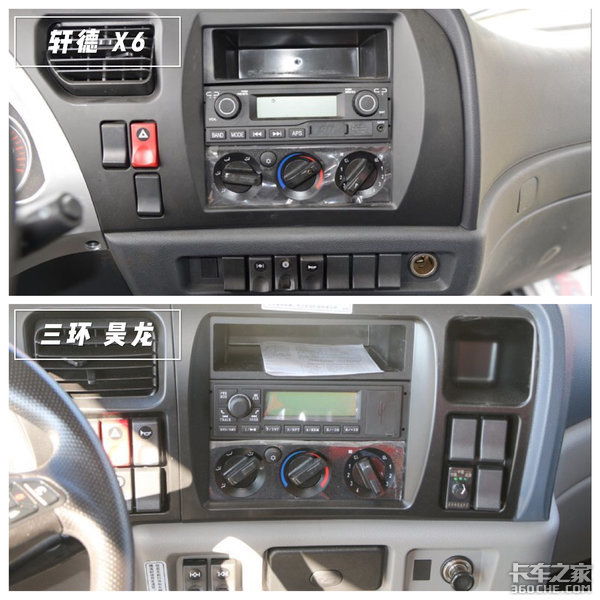 8x4ɰʯ�����䳵��ôѡ������X6&nbsp;PK�������